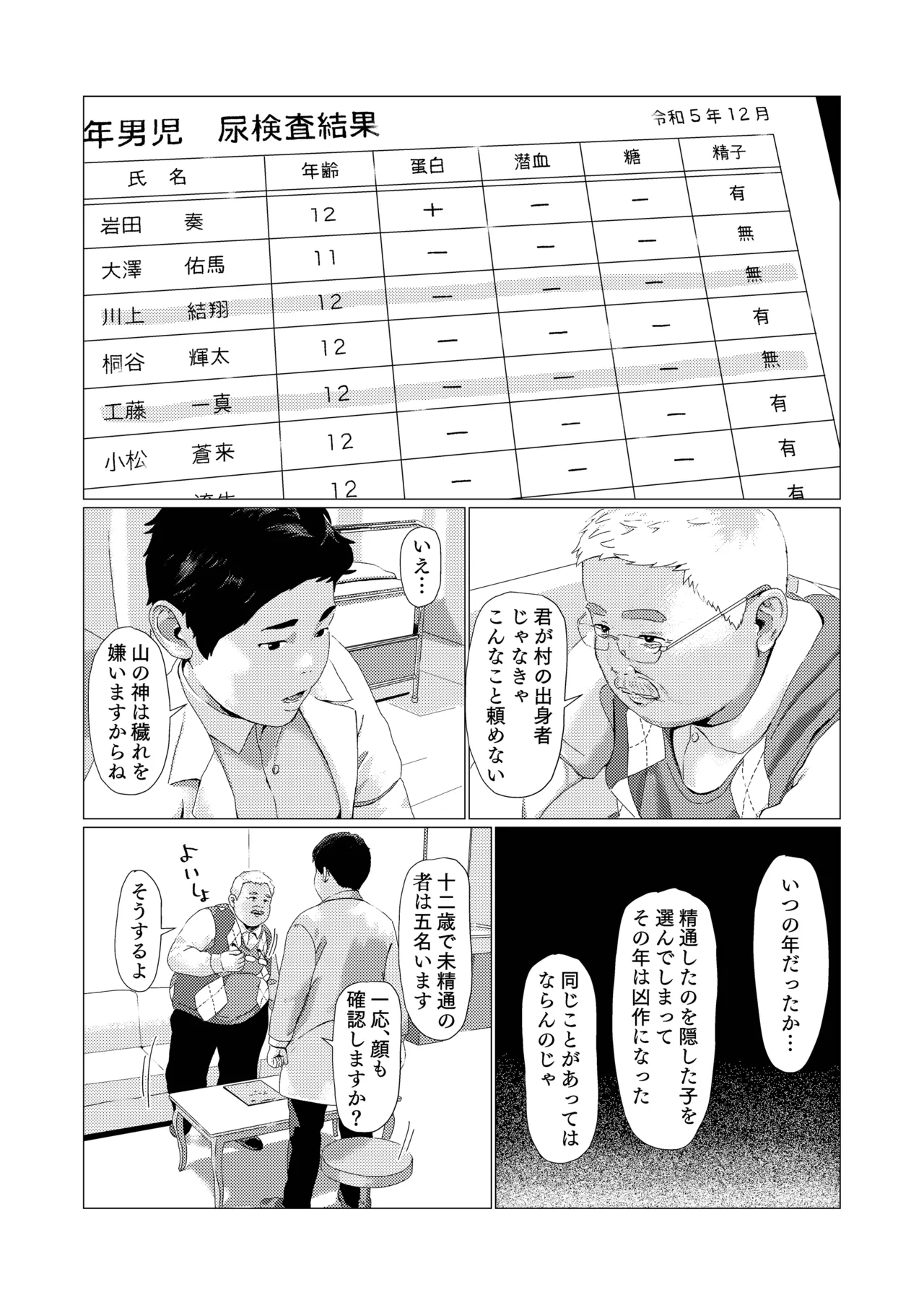 十二山の神講 - page4