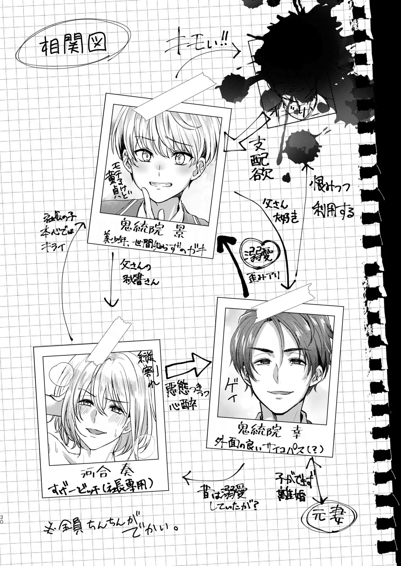 愛玩美少年〜没落御曹司編〜 - page30