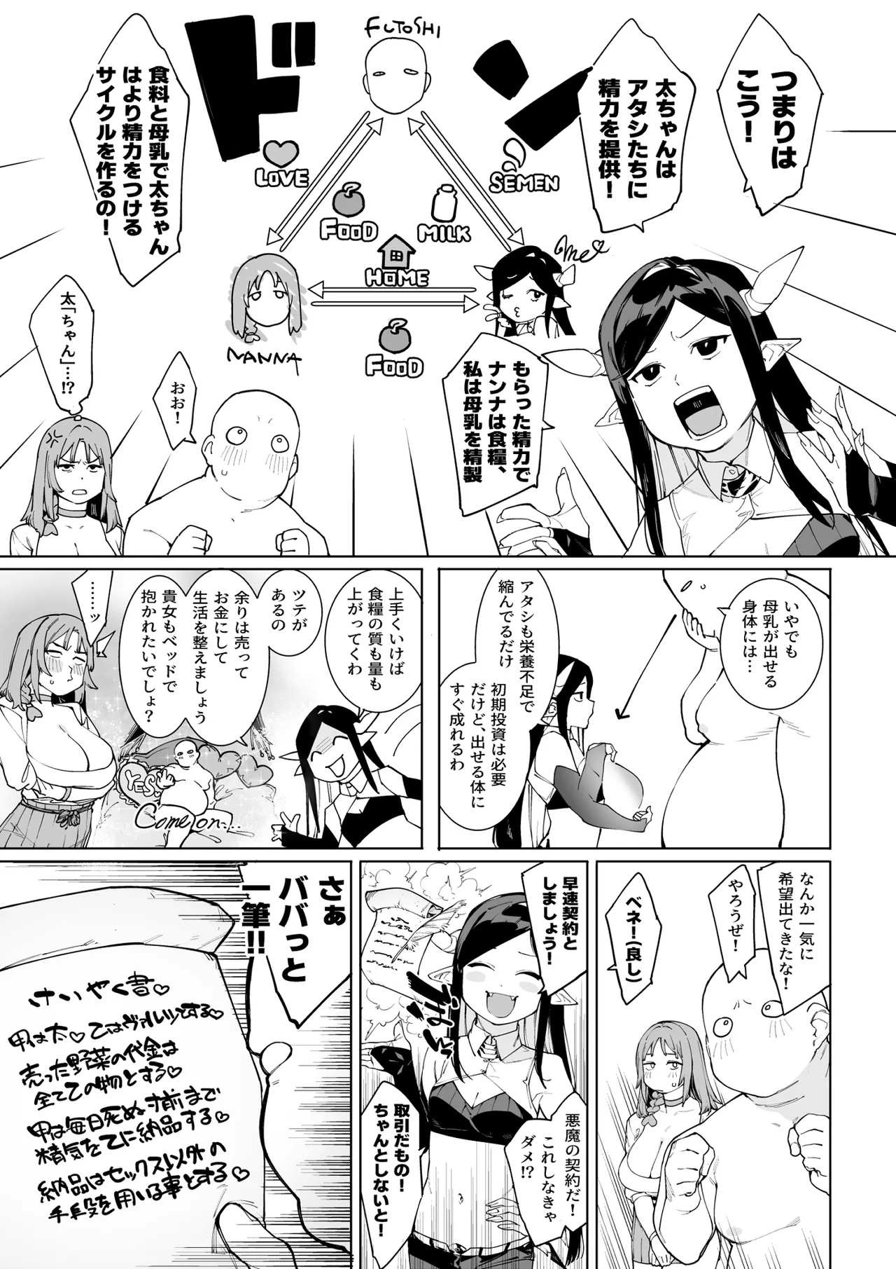 裸一貫異世界農業〜サキュバスとドライアドだけから始めるタネ付け性活〜 - page28