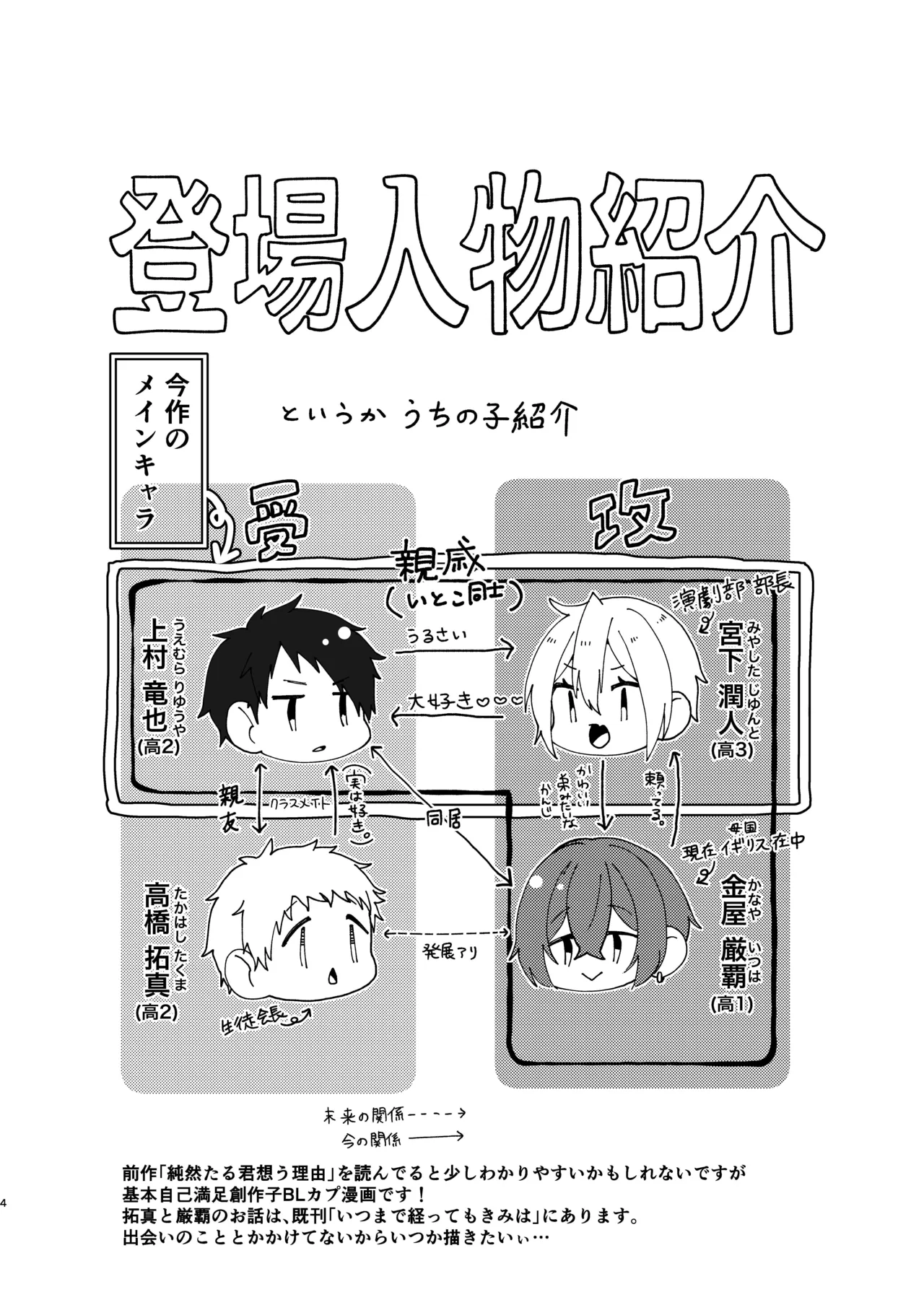 風邪を引きまして。 - page2