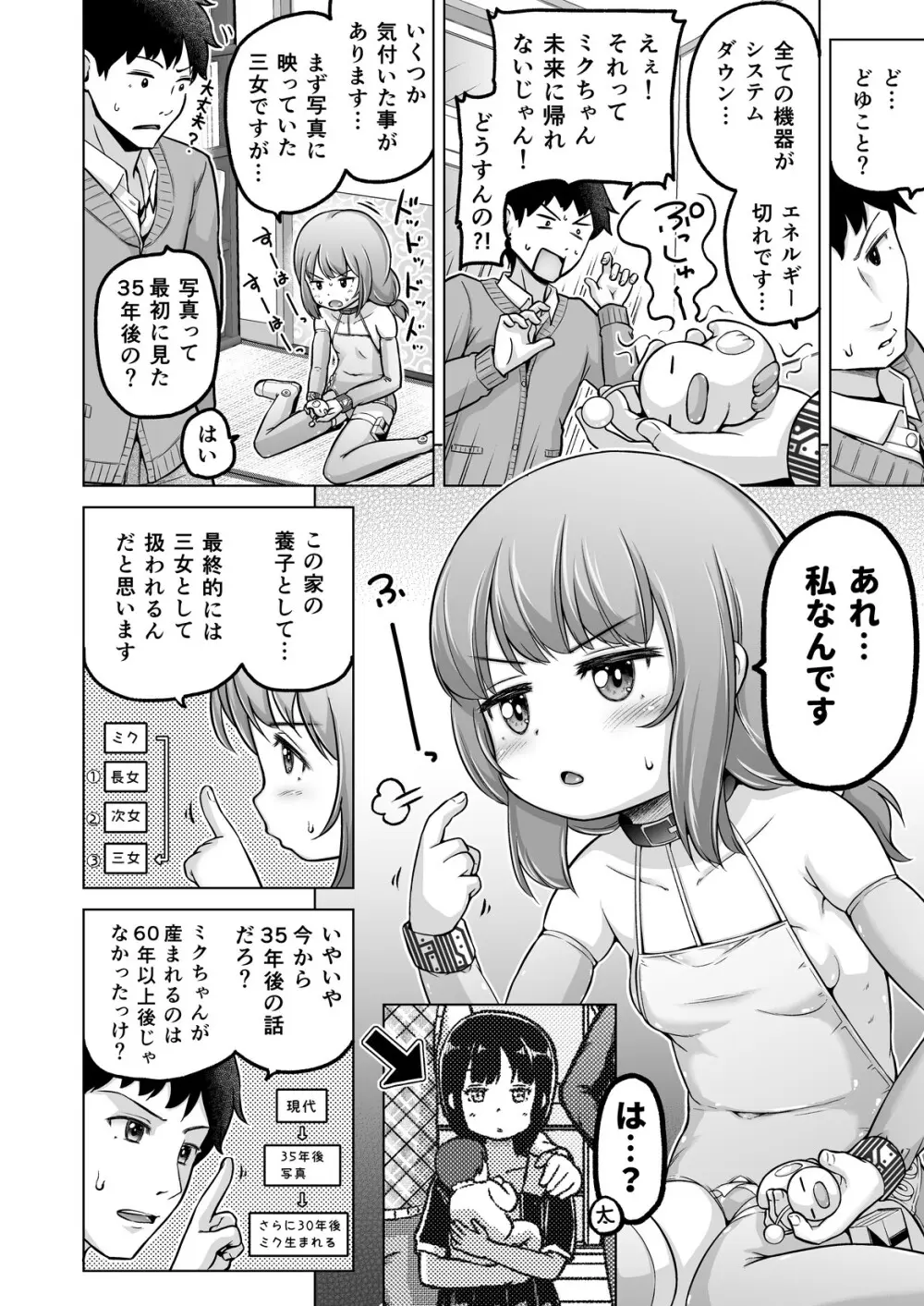 時をかけるロリコン [進行中] - page145