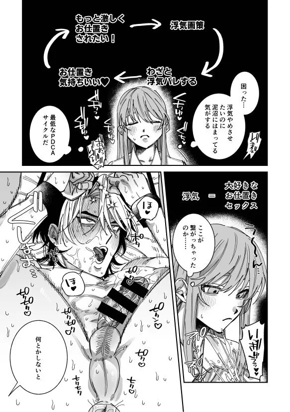 浮気癖のある彼氏を玩具で教育する話2 - page5