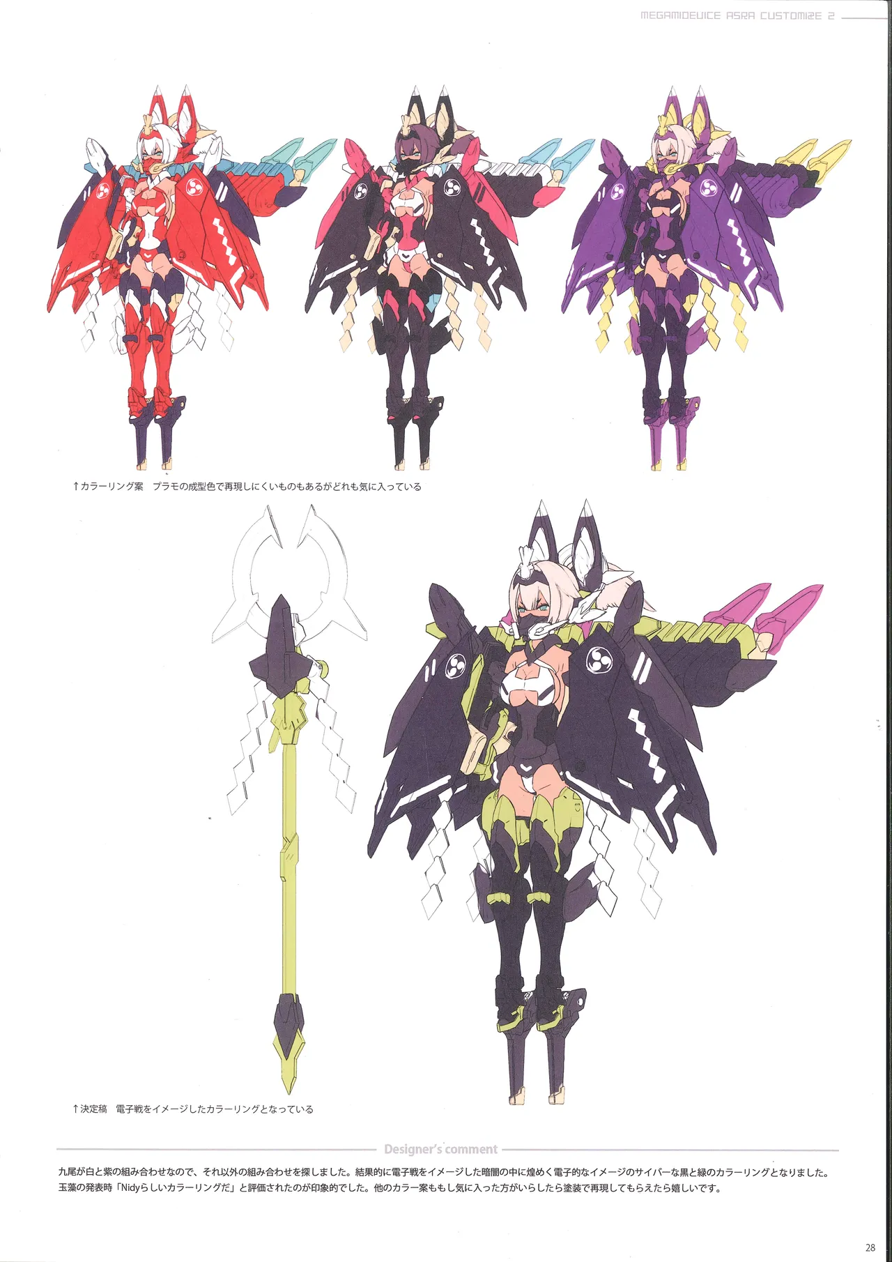 メガミデバイス朱羅カスタマイズ２ - page19