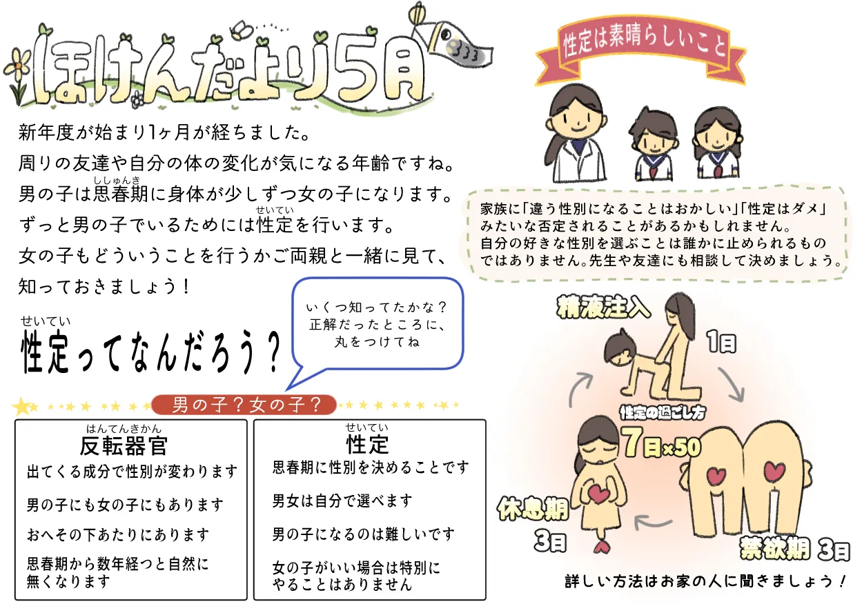 男の娘が男の娘のお腹を精○でパンパンにします - page40
