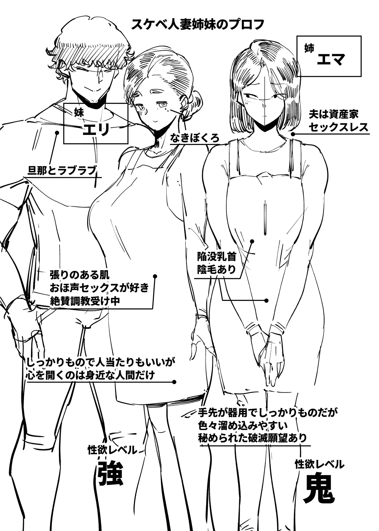 性欲が強い女だけ出てくる本 - page99