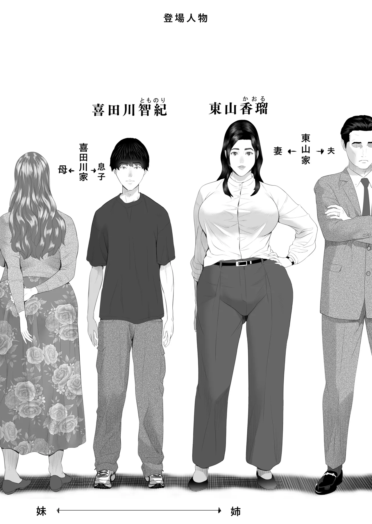 白薔薇伯母さんの秘めた、、、2話 弱点編 - page2