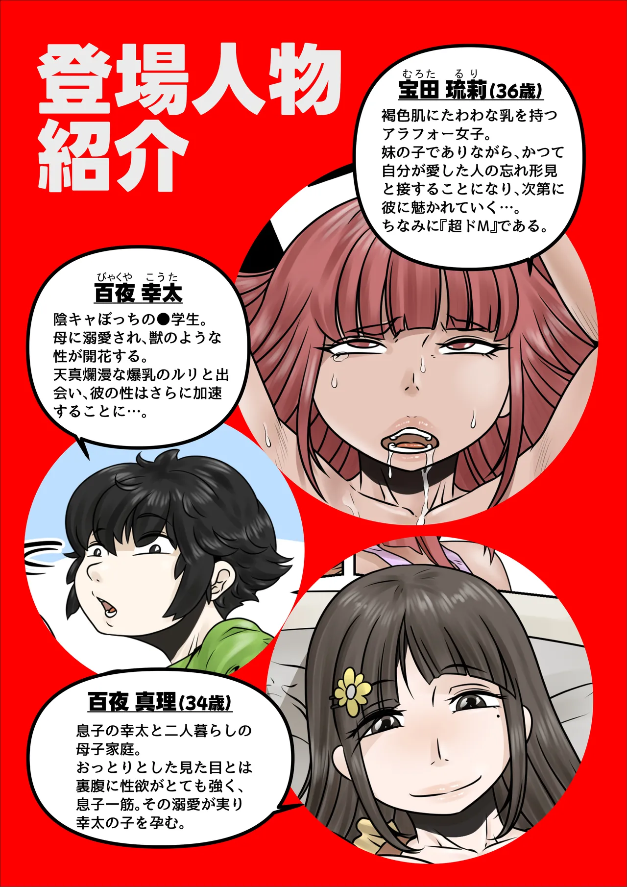 どスケベでむちむちなママは息子を溺愛して離さない2 - page4
