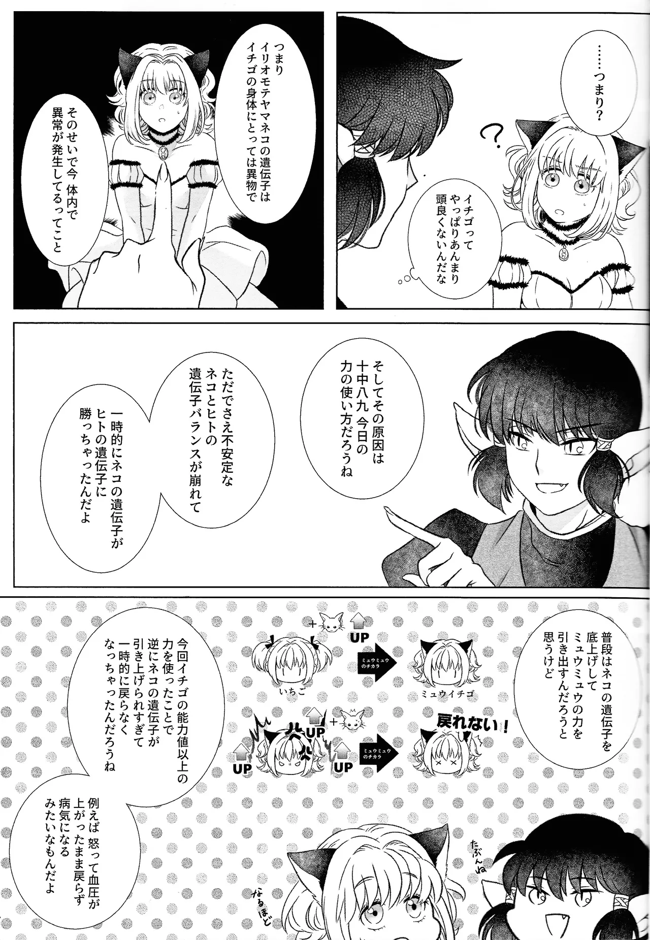 Moro wa nokemono - page14