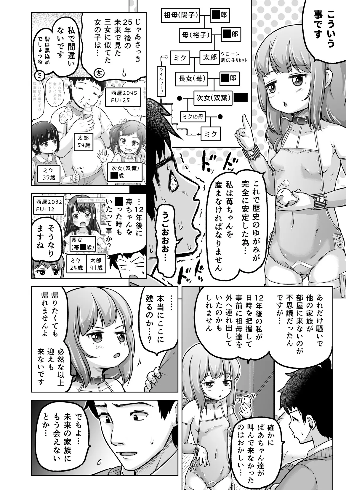 時をかけるロリコン [進行中] - page151