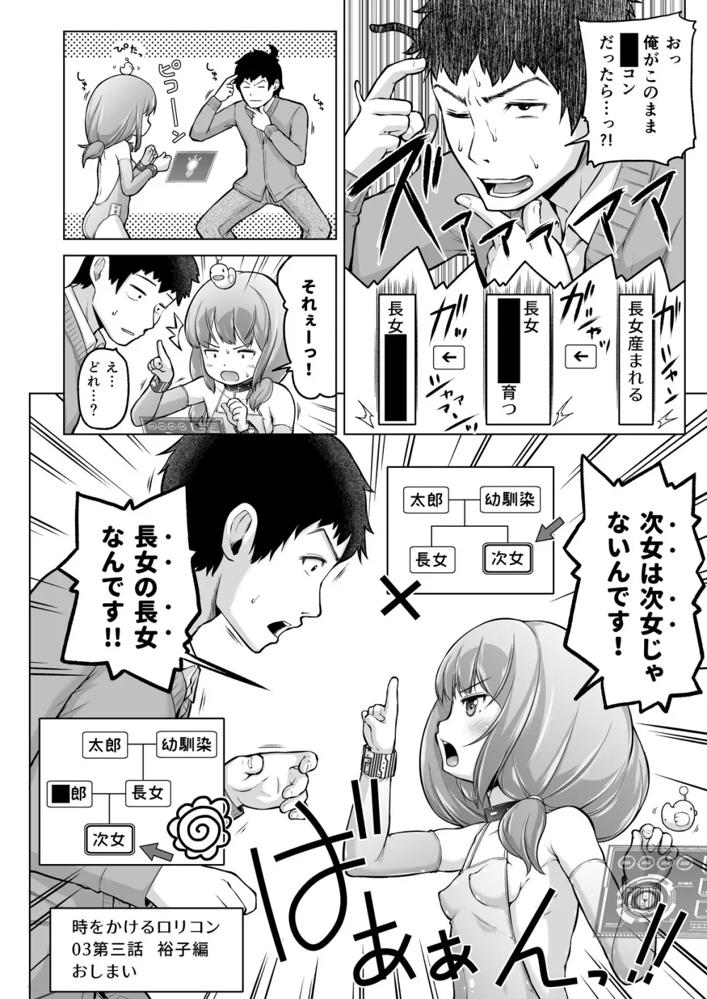 時をかけるロリコン [進行中] - page79