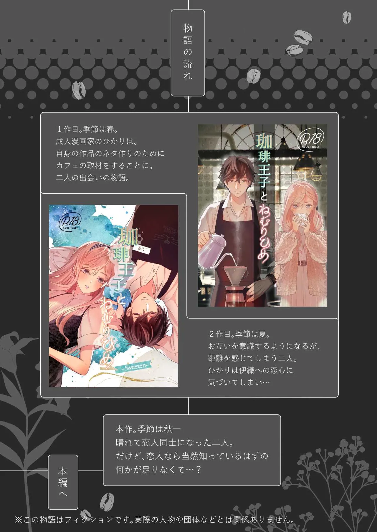 珈琲王子とねむりひめ3 - page3