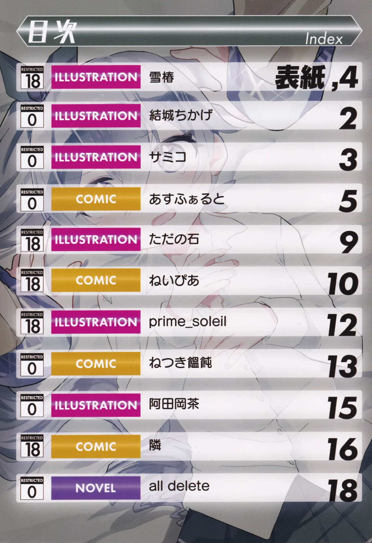 高瀬梨緒総受け合同 - page2