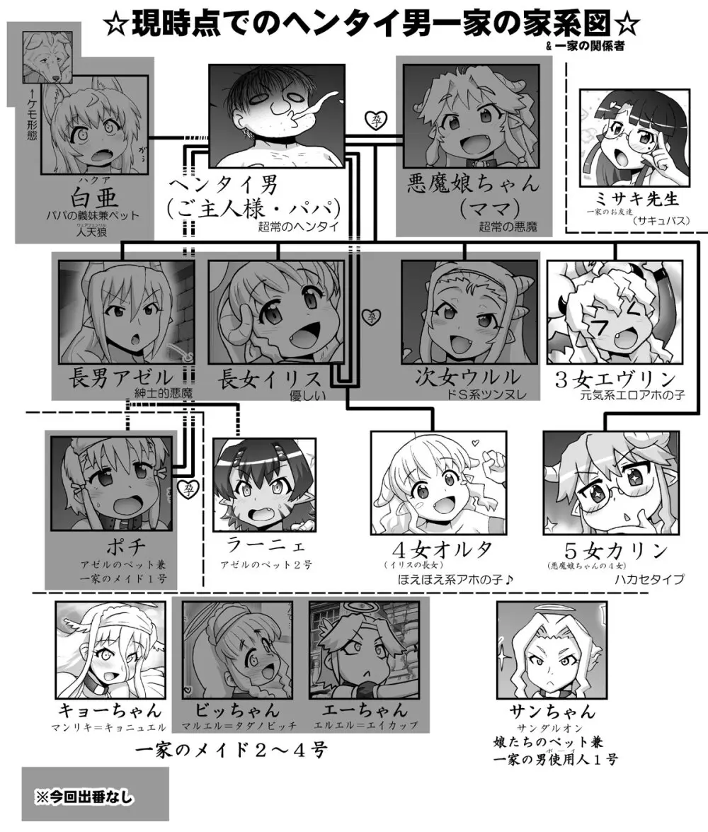 悪魔娘監禁日誌 第3部～世界編～ [進行中] - page239