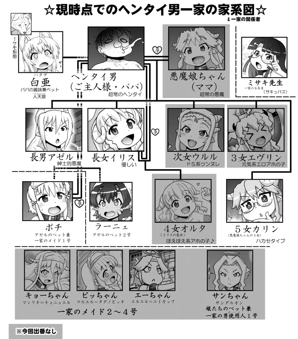 悪魔娘監禁日誌 第3部～世界編～ [進行中] - page273