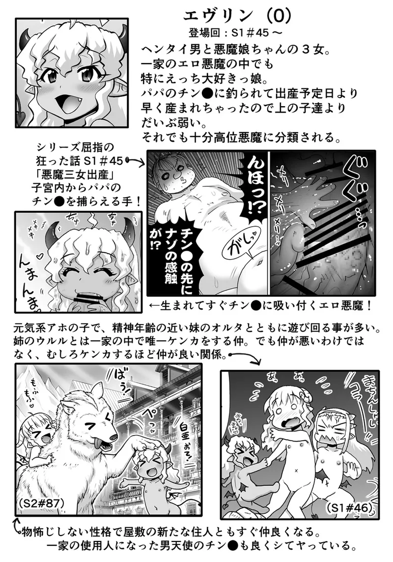 悪魔娘監禁日誌 第3部～世界編～ [進行中] - page45