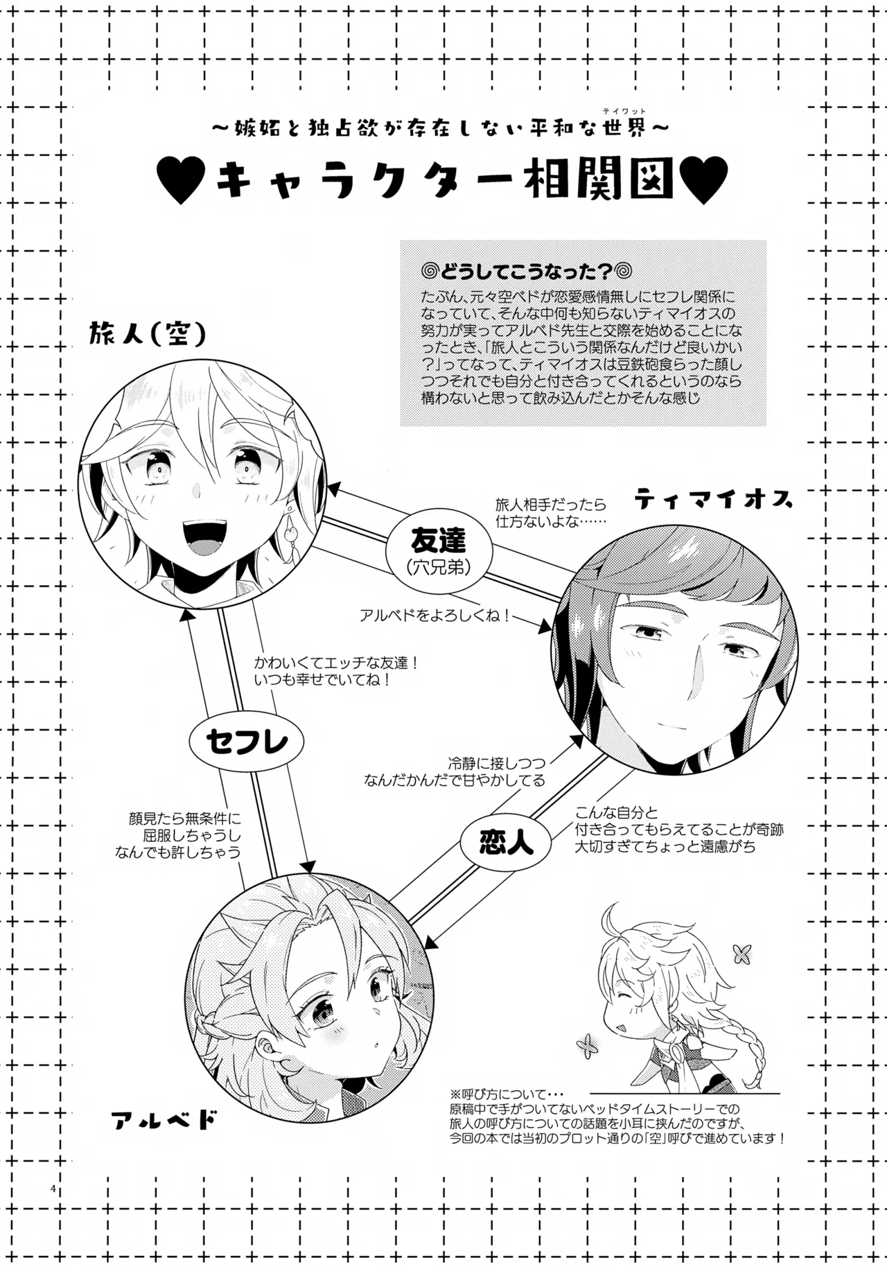今日は3人でしよう！ - page4