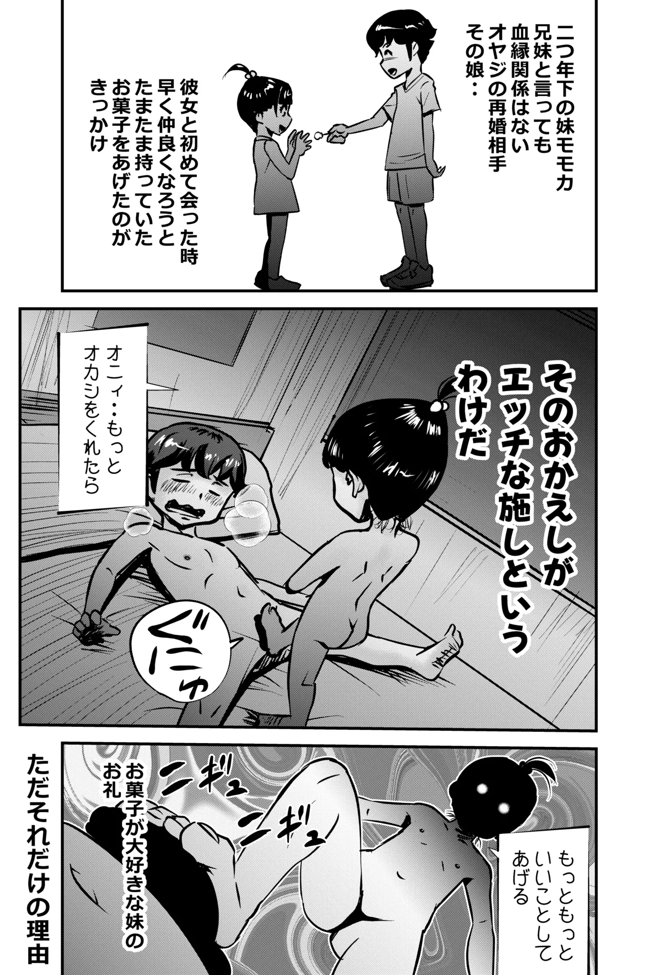 お菓子を渡せば妹とヤれる件 - page3