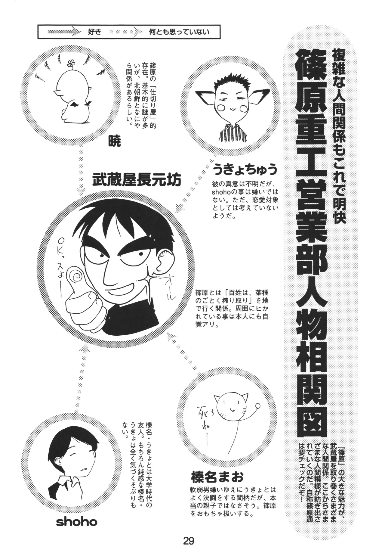 ラブしの5 - page28