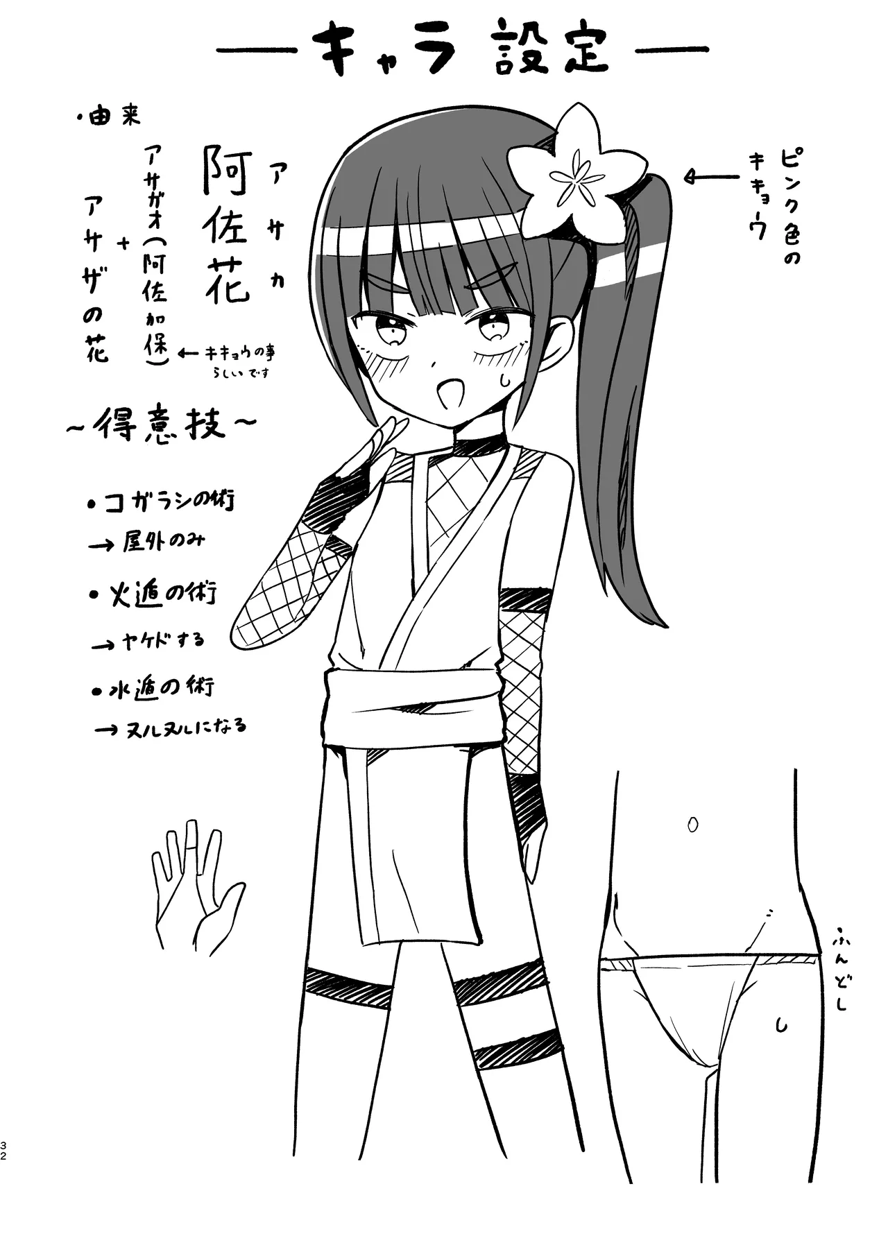 くノ一アサカの失敗帳 - page32