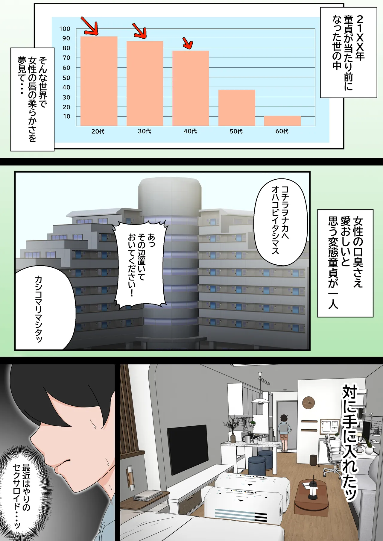 超濃厚 セクサロイドとラブ甘唾液プレイ生活 - page2