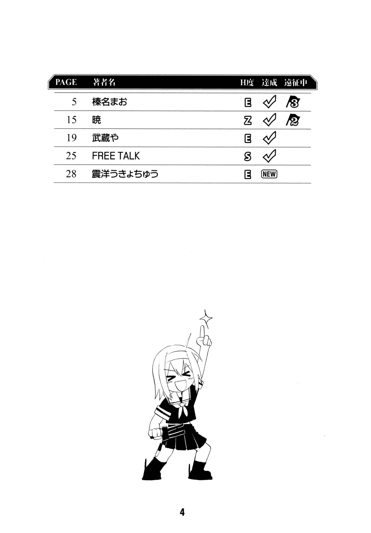 クチックス - page2