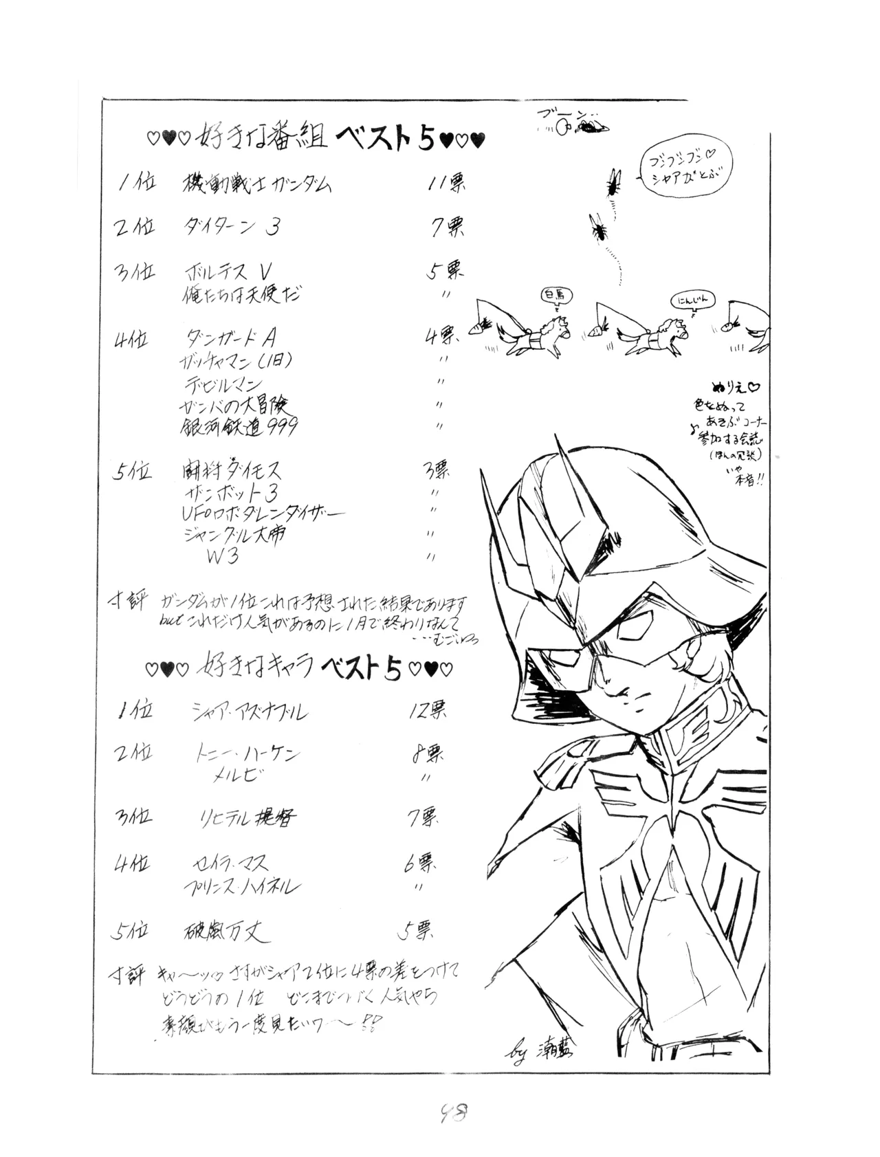 CORPORTATION SHAMELESS Special Issue 79' (1979) 昭和 54年 - page98