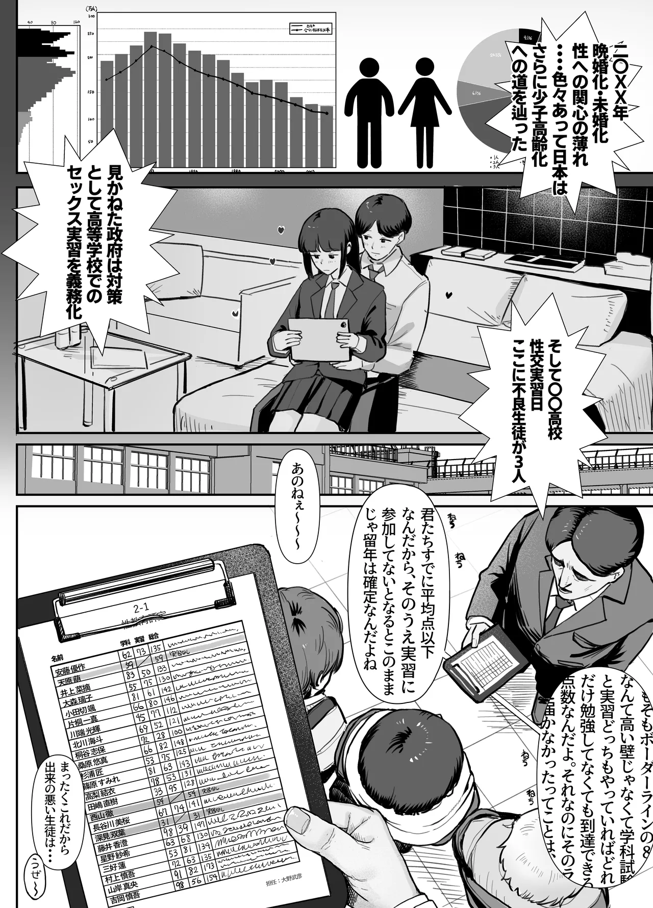 性教育実習で3Pコスプレえっち・・・♡ - page4
