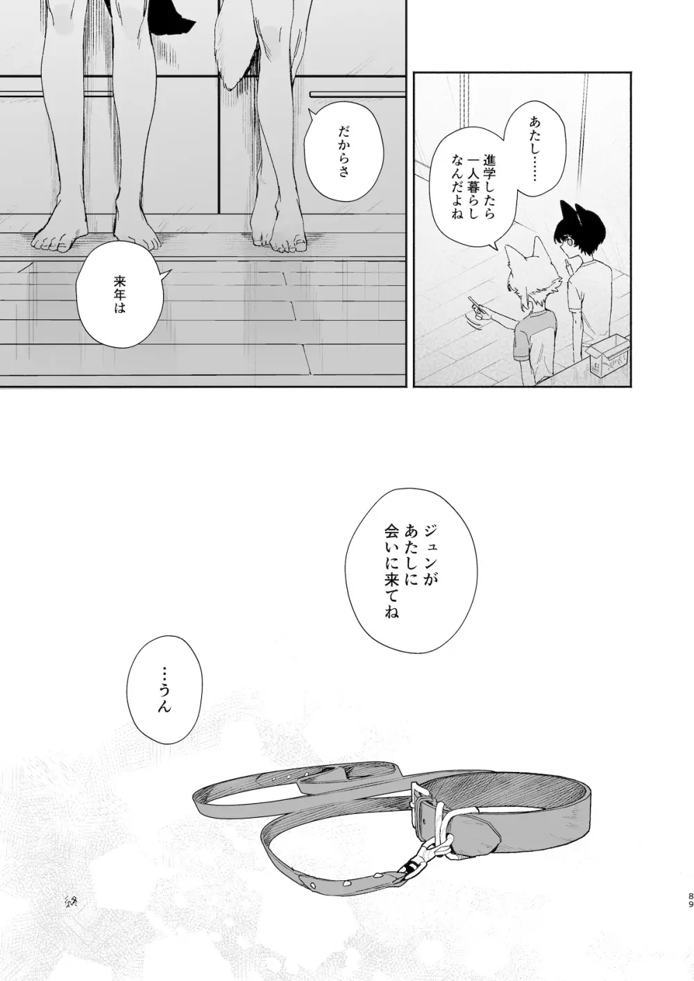♂が受け。コヨーテちゃん×甲斐犬くん2 - page88
