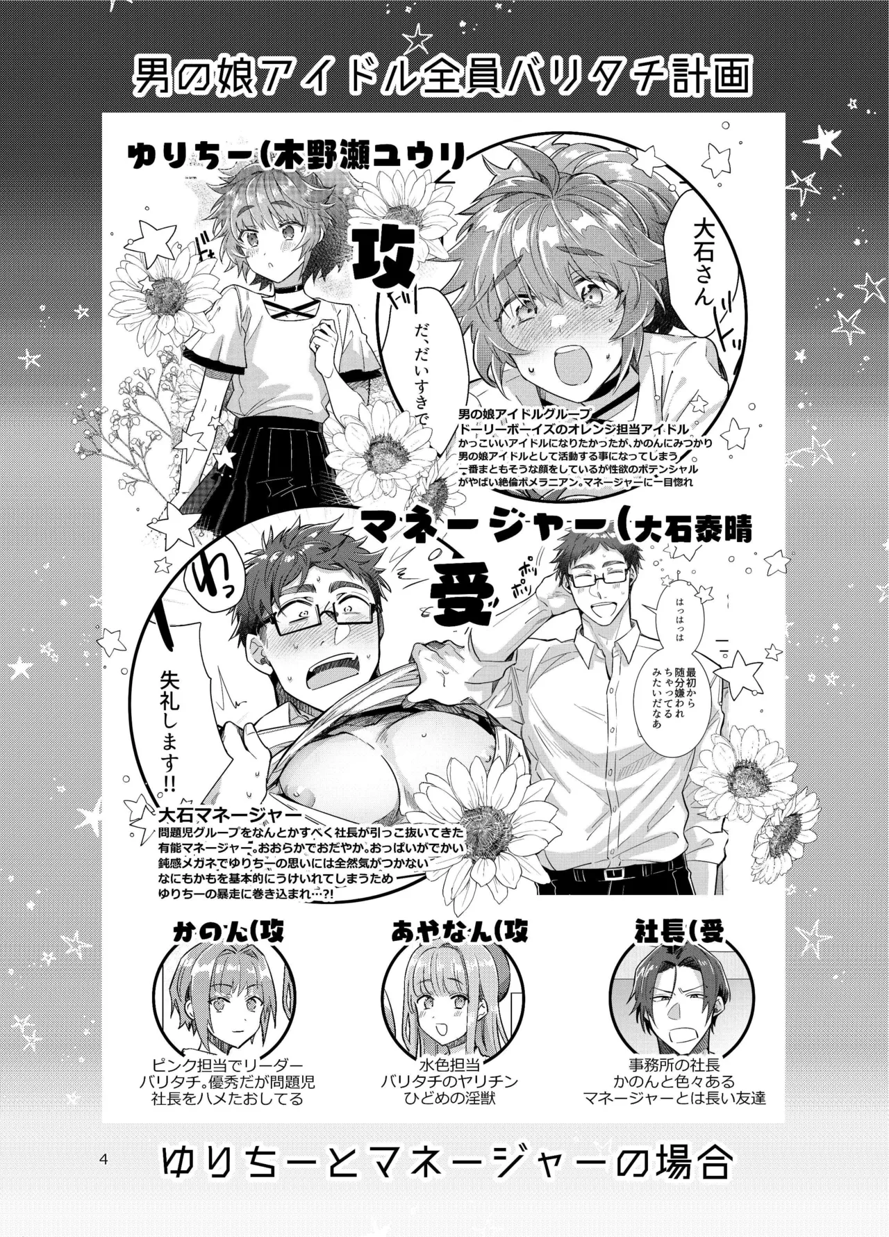 男の娘アイドル全員バリタチ計画vol3-ゆりちーとマネージャーの場合- - page4