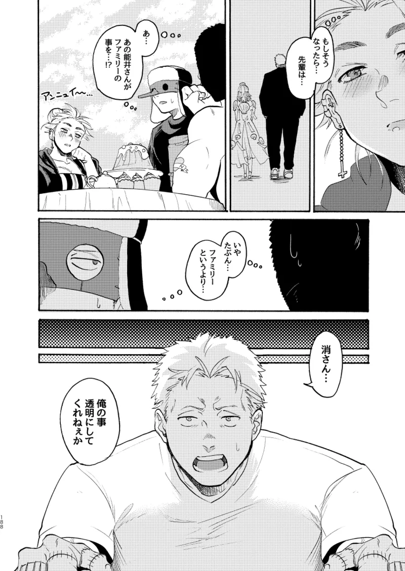 【心能井同人誌再録】Honeymoon Night - page185