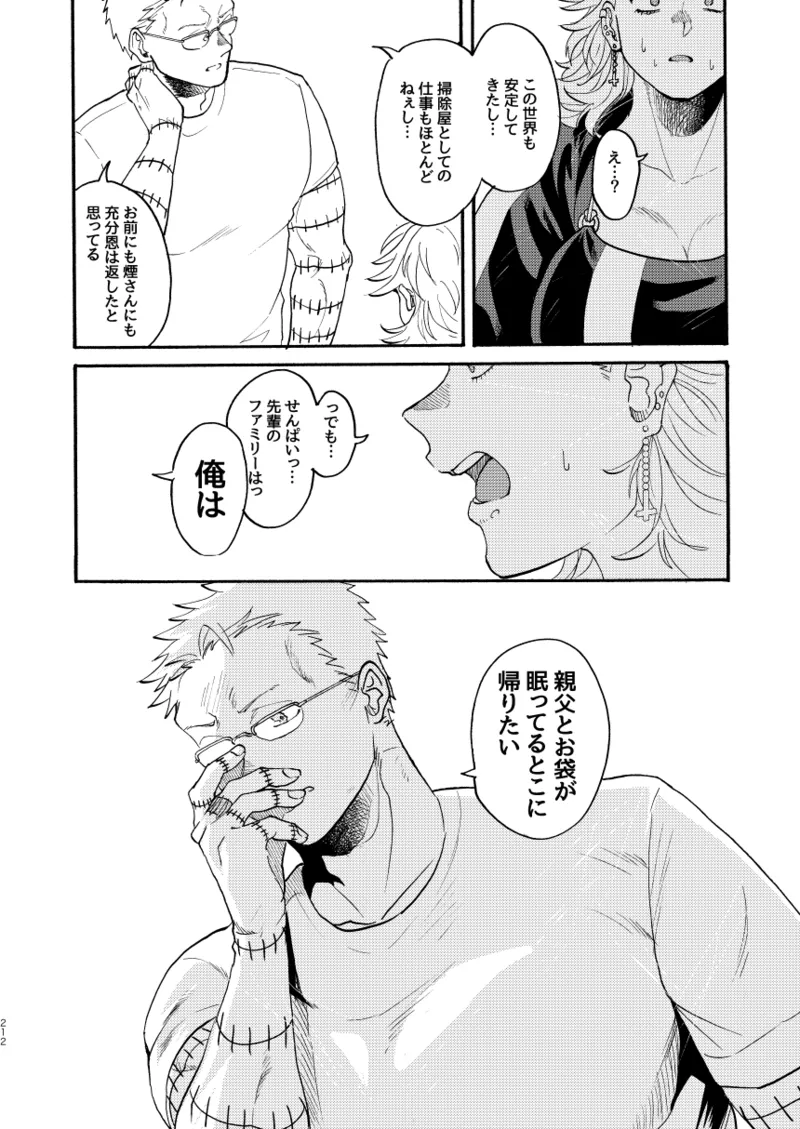 【心能井同人誌再録】Honeymoon Night - page209
