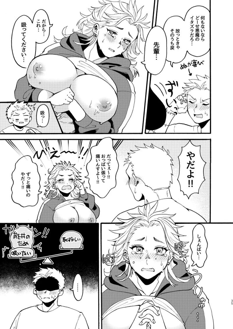 【心能井同人誌再録】Honeymoon Night - page34