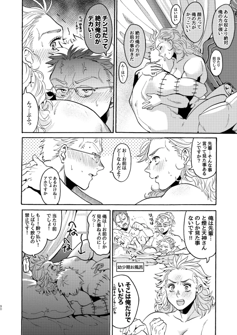 【心能井同人誌再録】Honeymoon Night - page89