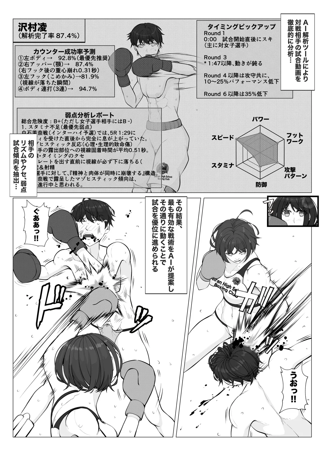 負け役の男子ボクサー2 - page28