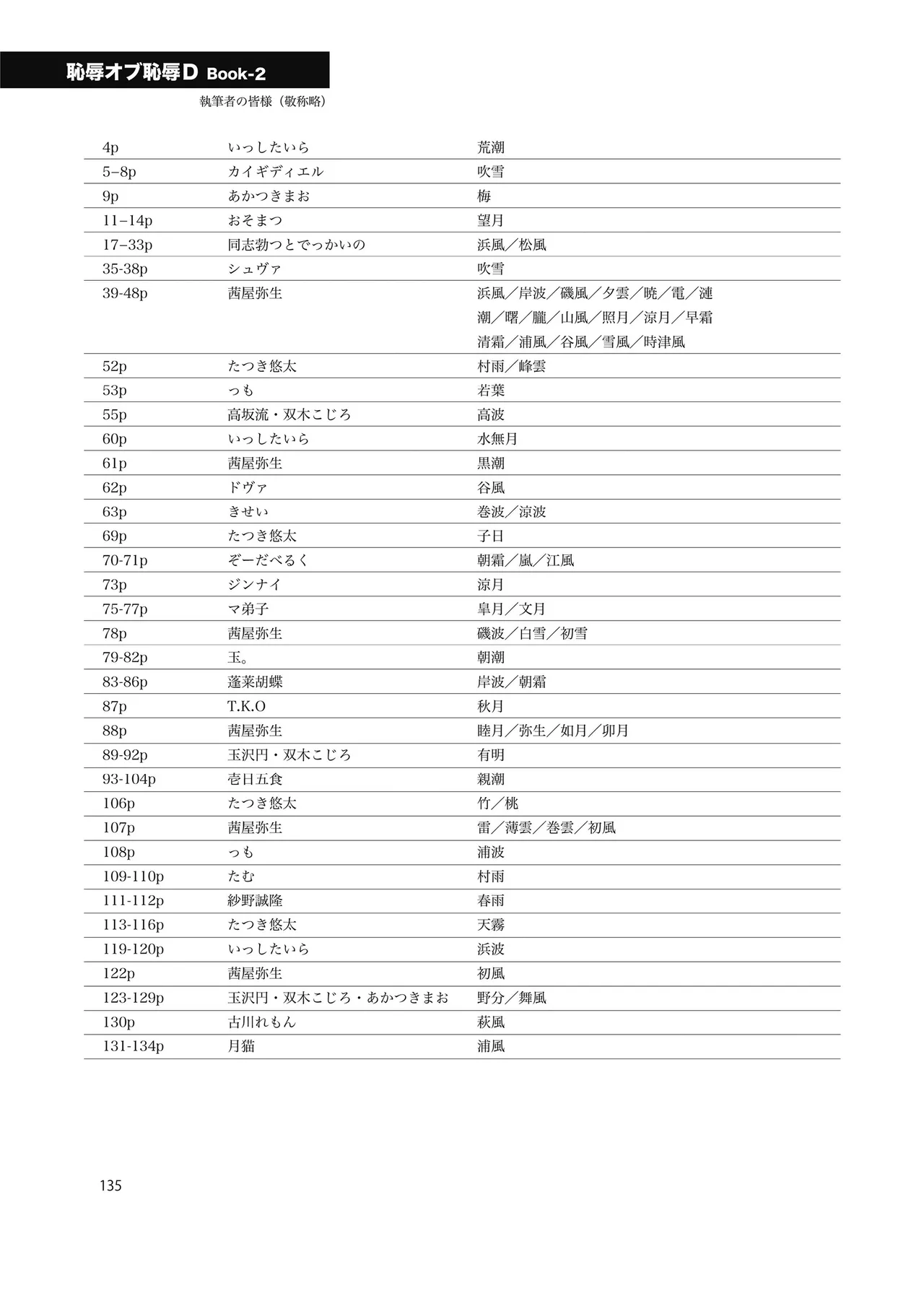 恥辱オブ恥辱D BOOK-2 - page135