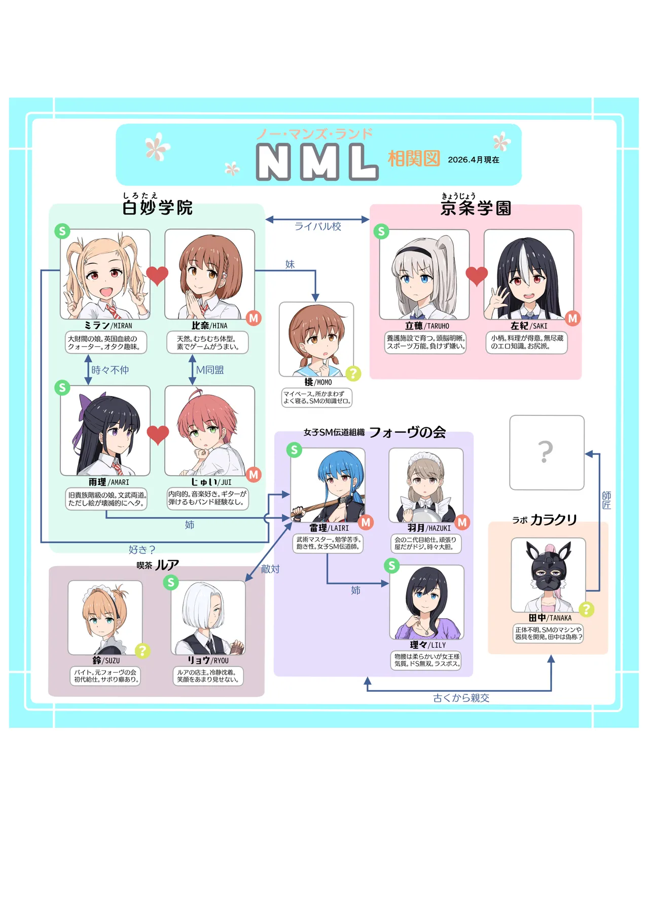 ドミナの攻防 - page52