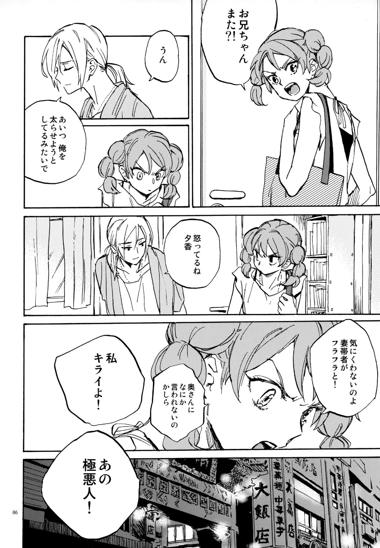 再録本NO：3 - page87