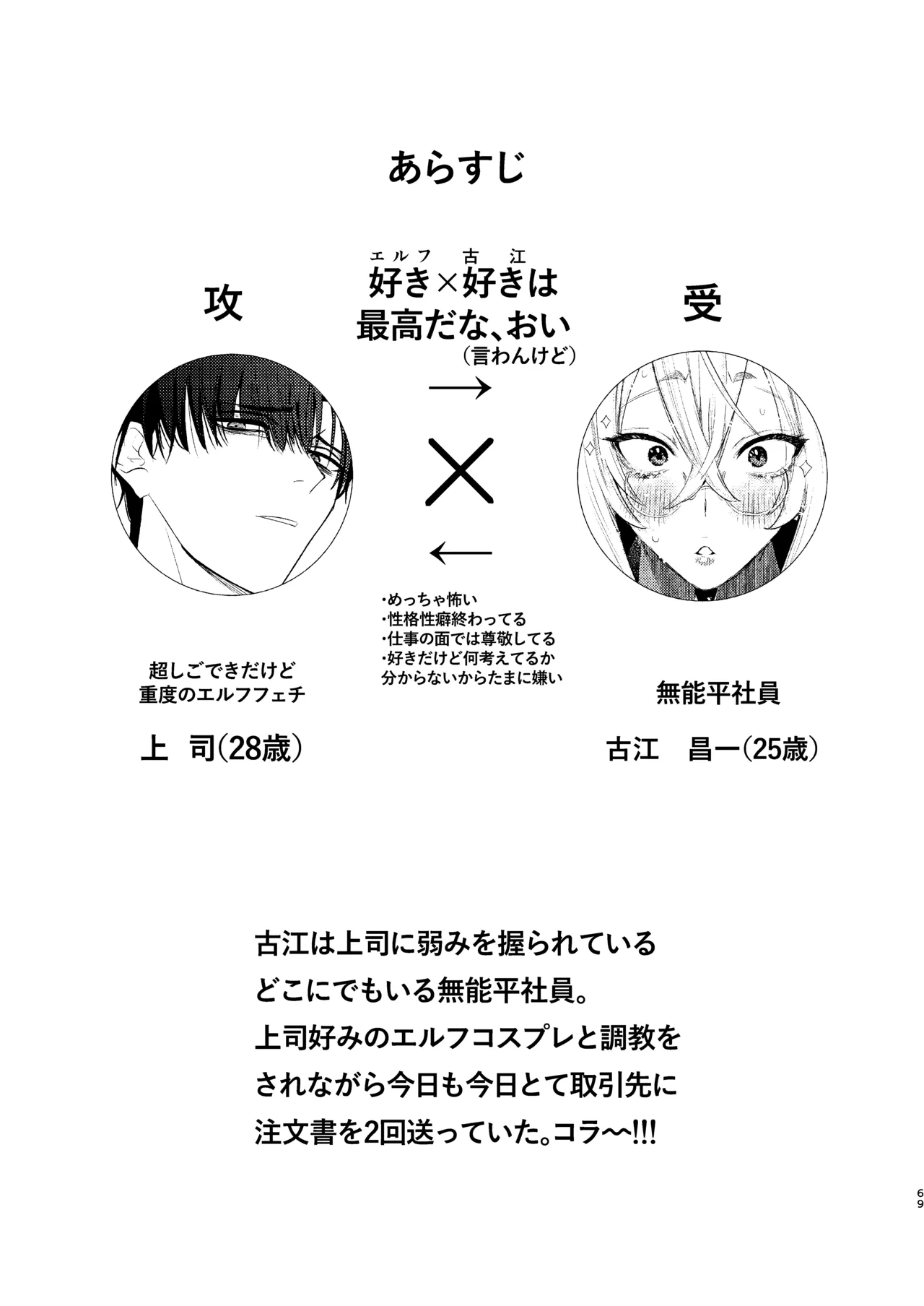 無能部下ですがエルフ女装の才能がありました。 - page69