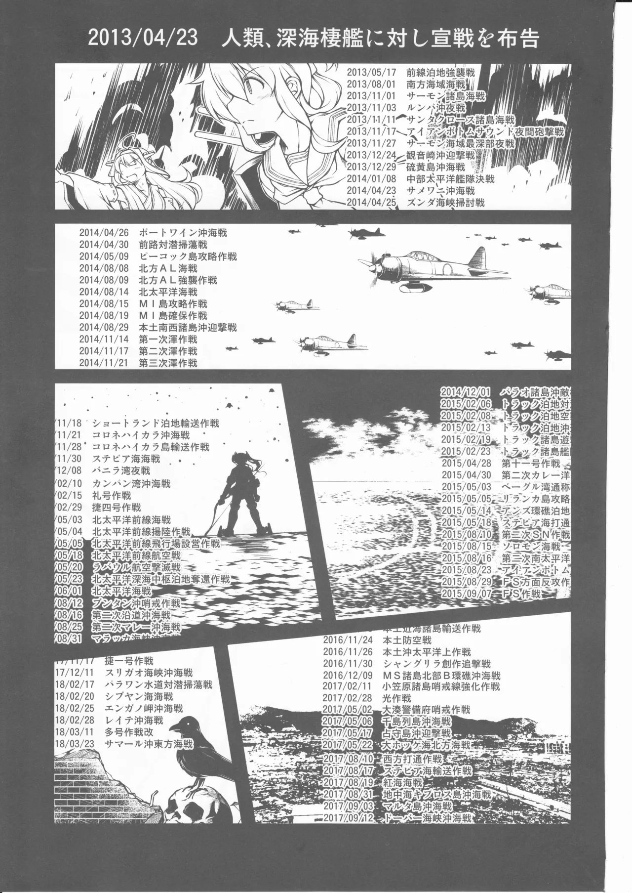 人類は降伏しました(第一集)(艦隊これくしょん～艦これ～) - page2