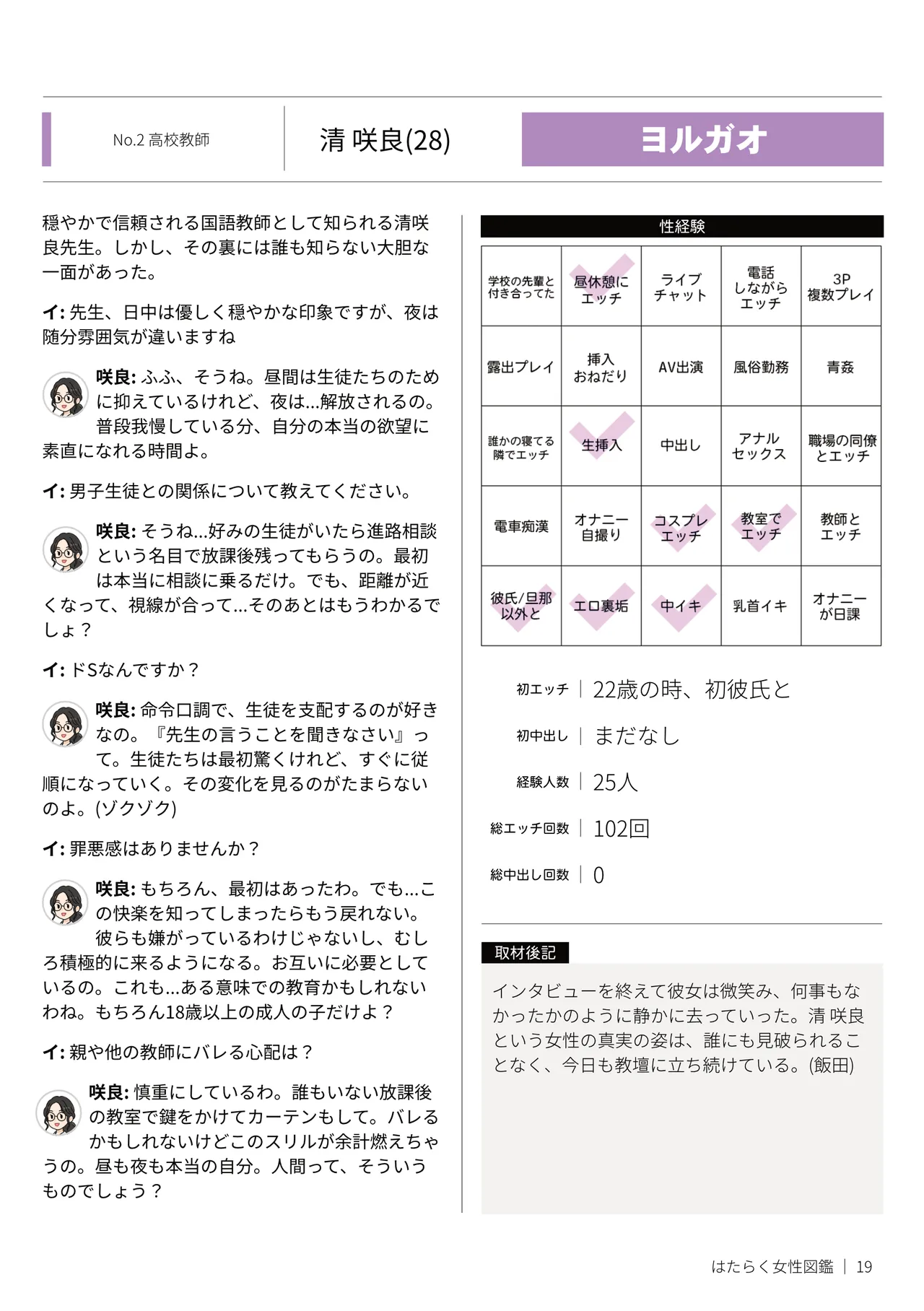 はたらく女性図鑑 vol.2 〜働く女性の一日「ヒルガオ・ヨルガオ」に密着！〜 - page19