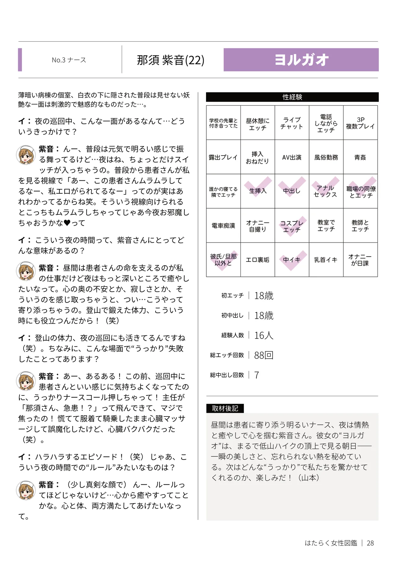 はたらく女性図鑑 vol.2 〜働く女性の一日「ヒルガオ・ヨルガオ」に密着！〜 - page28
