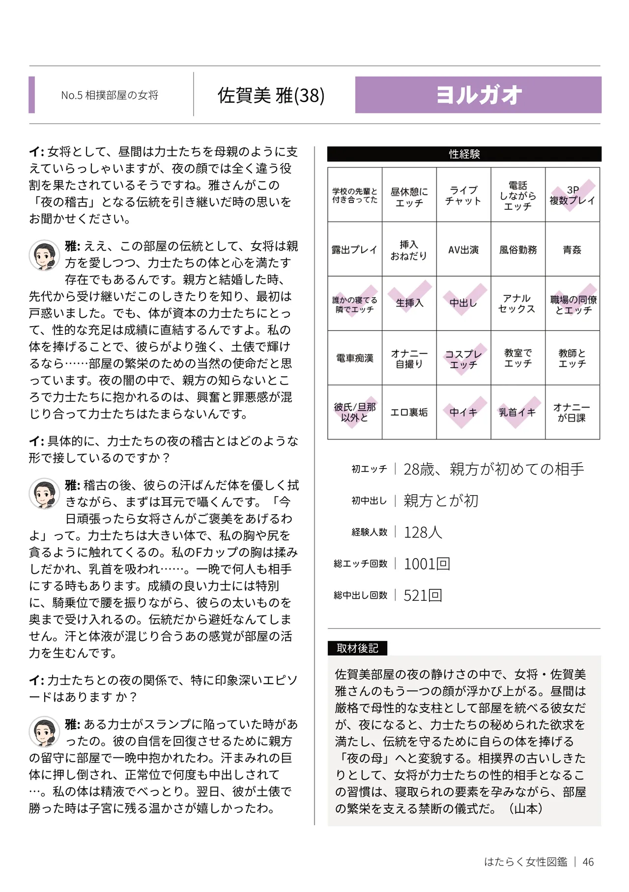 はたらく女性図鑑 vol.2 〜働く女性の一日「ヒルガオ・ヨルガオ」に密着！〜 - page46