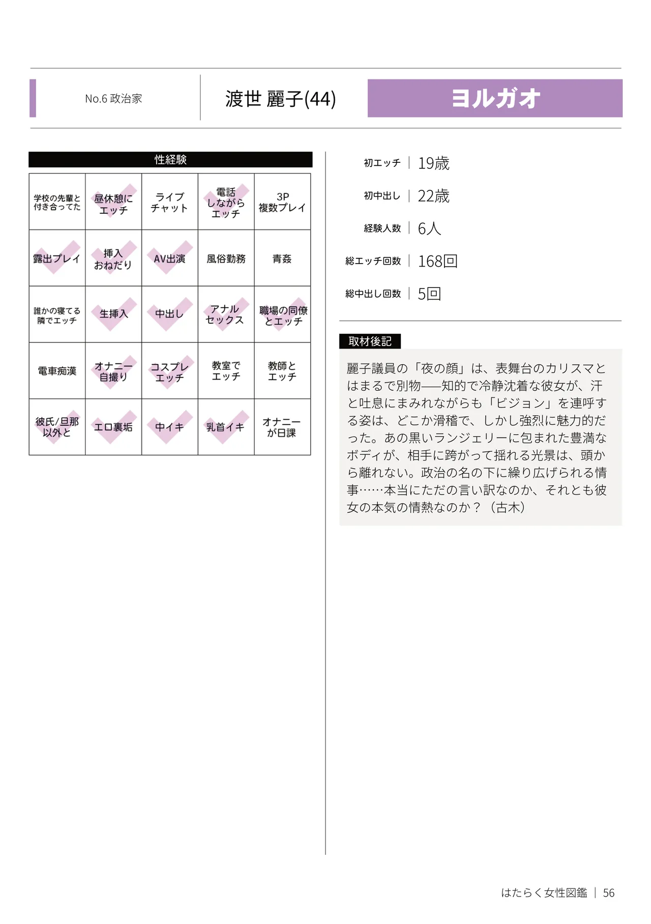 はたらく女性図鑑 vol.2 〜働く女性の一日「ヒルガオ・ヨルガオ」に密着！〜 - page56