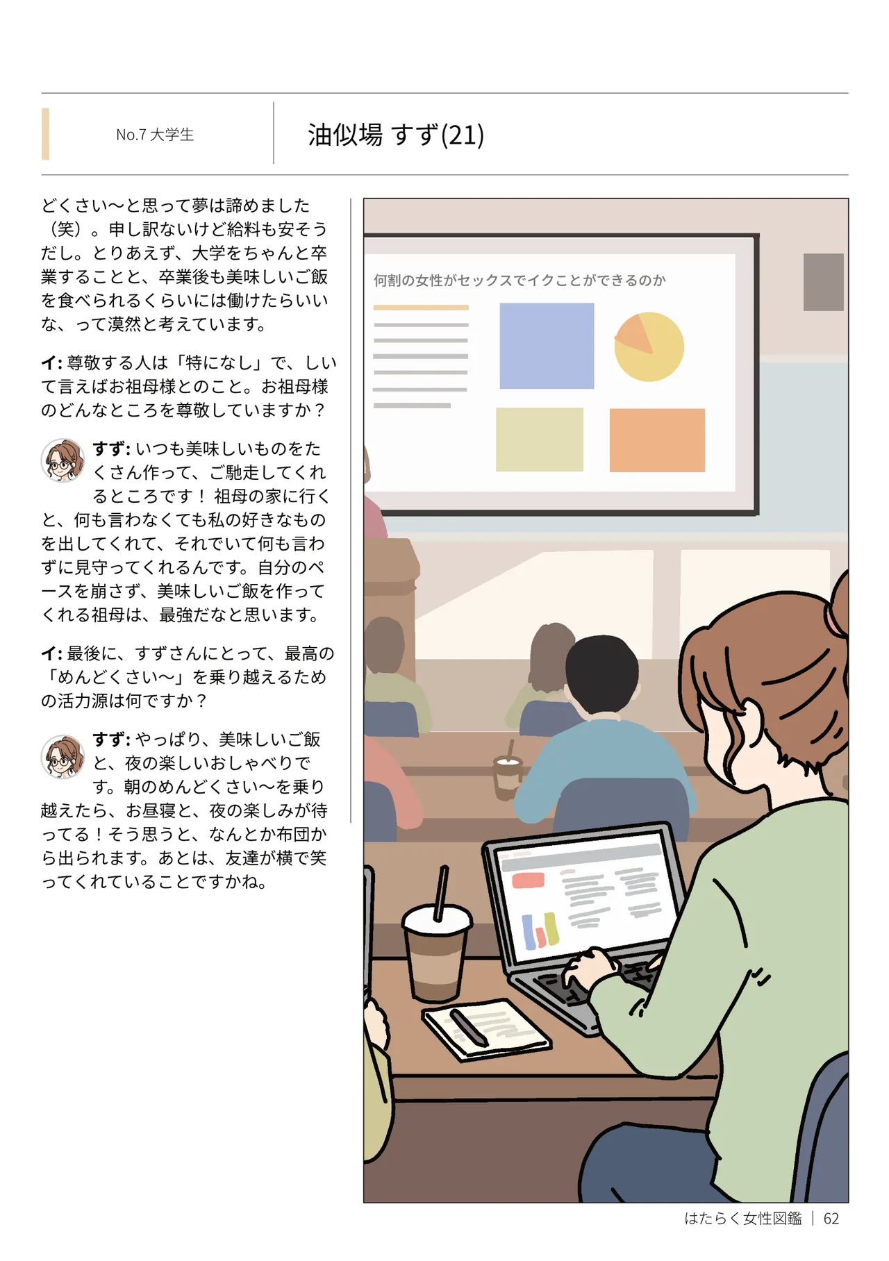 はたらく女性図鑑 vol.2 〜働く女性の一日「ヒルガオ・ヨルガオ」に密着！〜 - page62