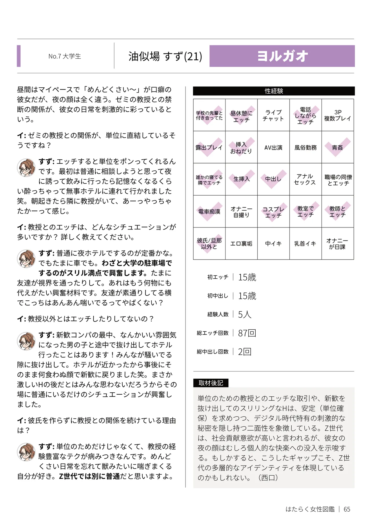 はたらく女性図鑑 vol.2 〜働く女性の一日「ヒルガオ・ヨルガオ」に密着！〜 - page65