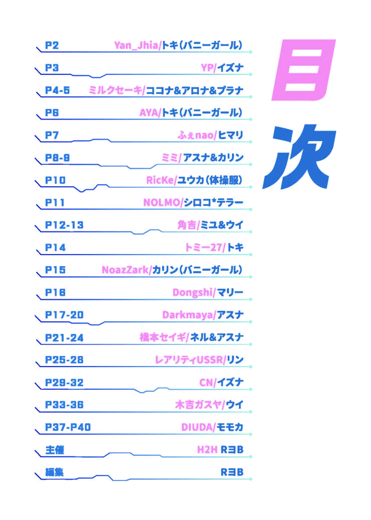ピーチアーカイブ～ブルアカお尻エロ同人～ - page2