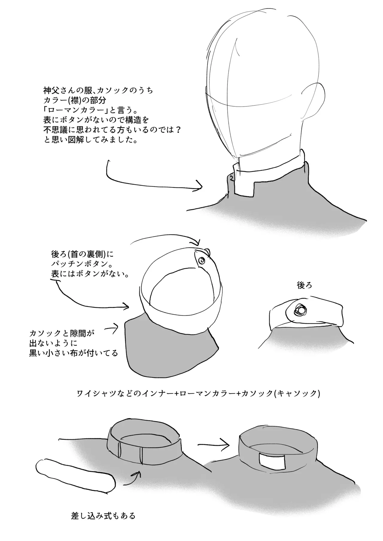 神父様、常識改変 - page18