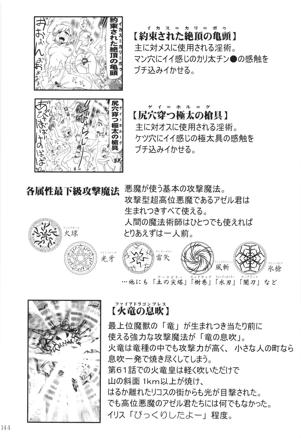 悪魔娘日誌 ～傷ついた悪魔娘を拾ってヤた男、やがて・・・～ Vol.4 - page143