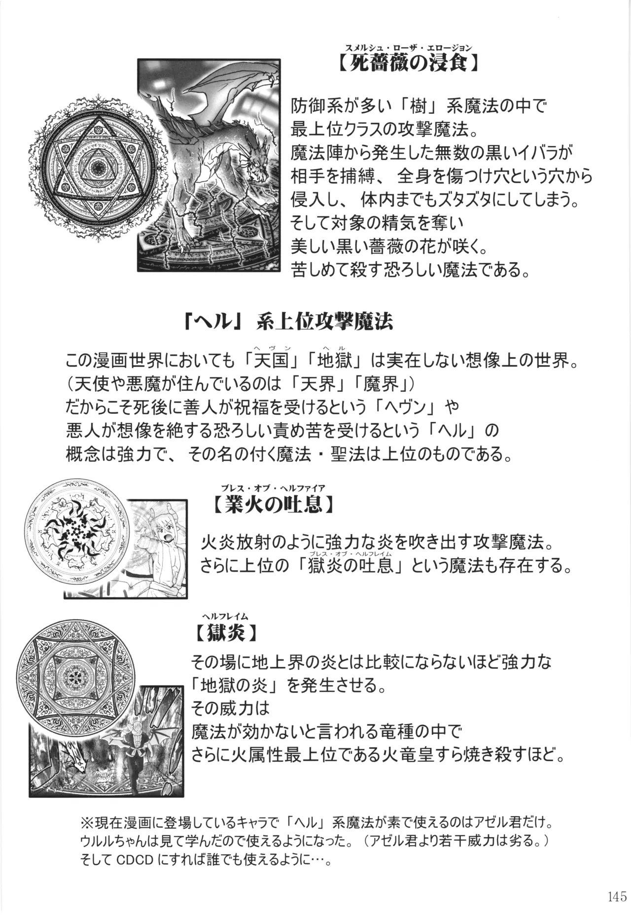 悪魔娘日誌 ～傷ついた悪魔娘を拾ってヤた男、やがて・・・～ Vol.4 - page144