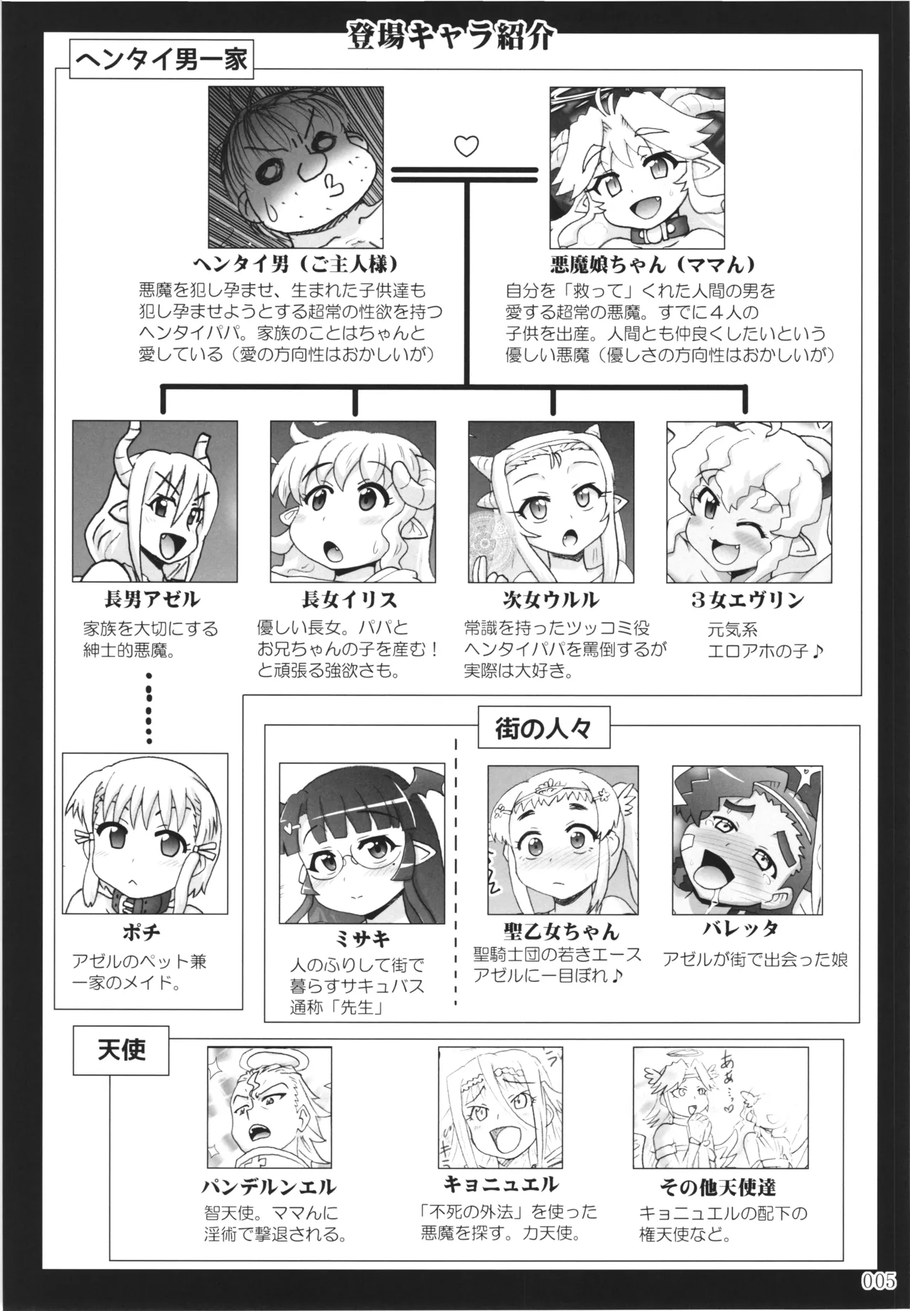 悪魔娘日誌 ～傷ついた悪魔娘を拾ってヤた男、やがて・・・～ Vol.4 - page4